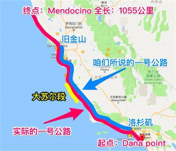 自驾1号公路,美国共聚师生5人